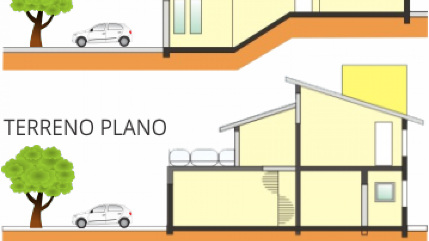 https://www.espacodarq.com.br/storage/cache/dica-construcao-16290675048404-1366x768-21210ee9.png